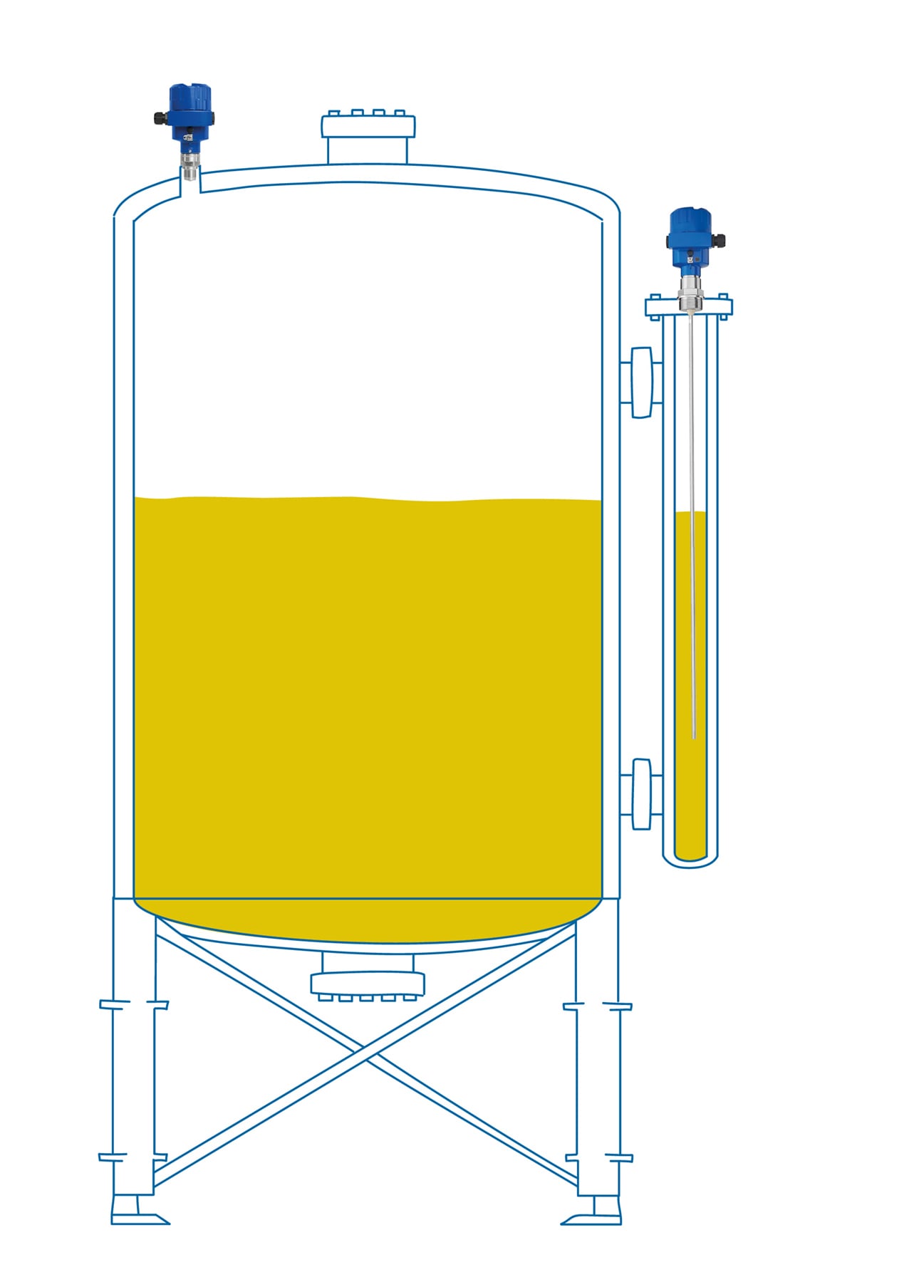 Molkerei Abf&uuml;llung Joghurt Milch Milchshake