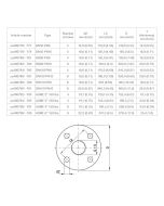 Standard flange