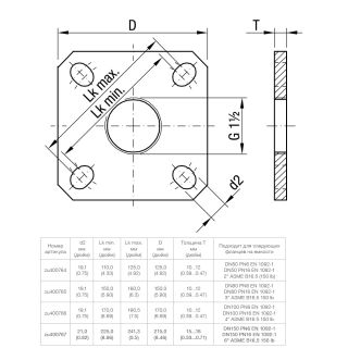 Прямоугольные монтажные