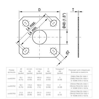 Прямоугольные монтажные пластины