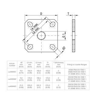 Mounting plate
