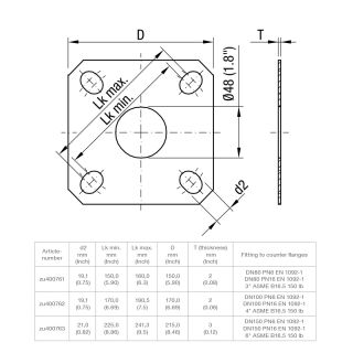 Mounting plate