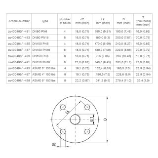 Standard flange