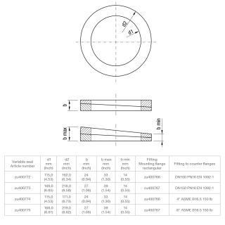 Accessories Variable seal NR 7000, fitting to 6" ASME B16.5 150 lbs, EPDM (zu400775)