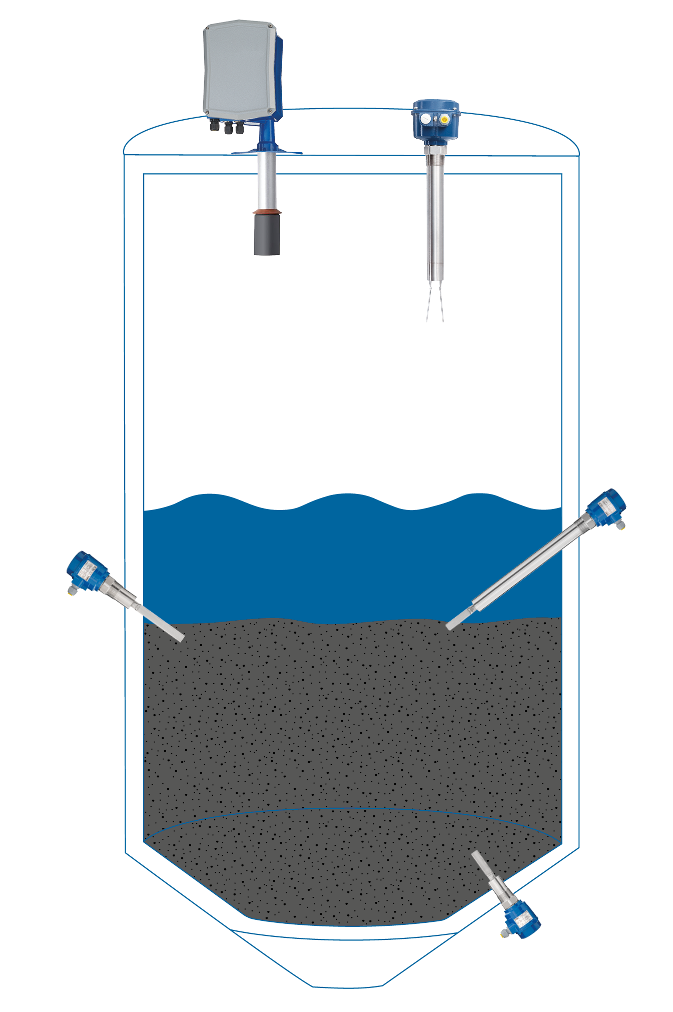 TRENNSCHICHTMESSUNG VON FESTSTOFFEN IN FL&Uuml;SSIGKEITEN