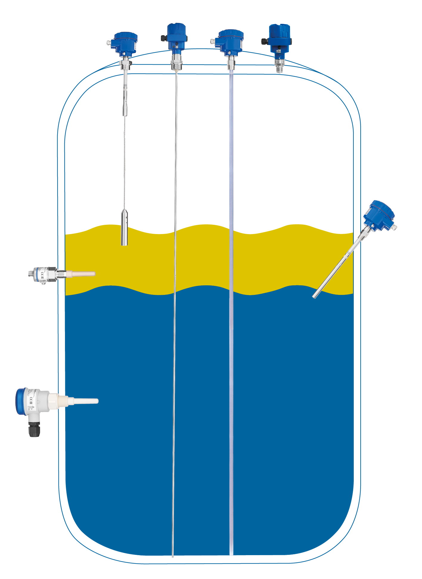Trennschichtmessung von zwei Fl&uuml;ssigkeiten im Tank, z. B. &Ouml;l und Wasser