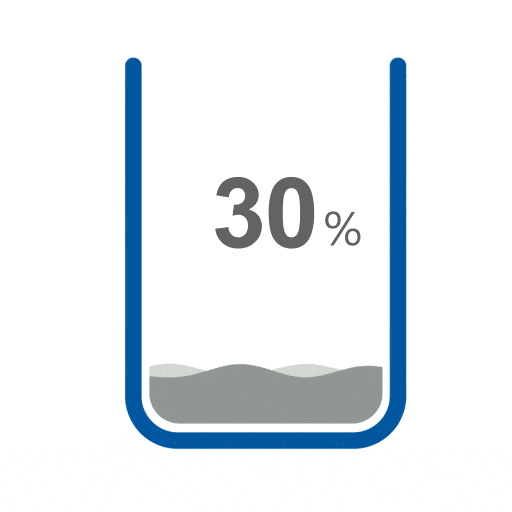 Continuous level measurement