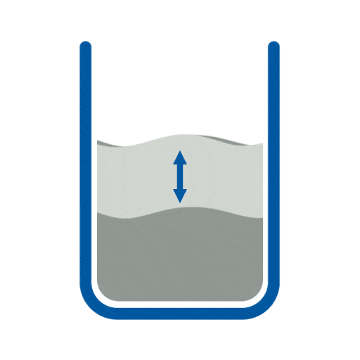 interface measurement