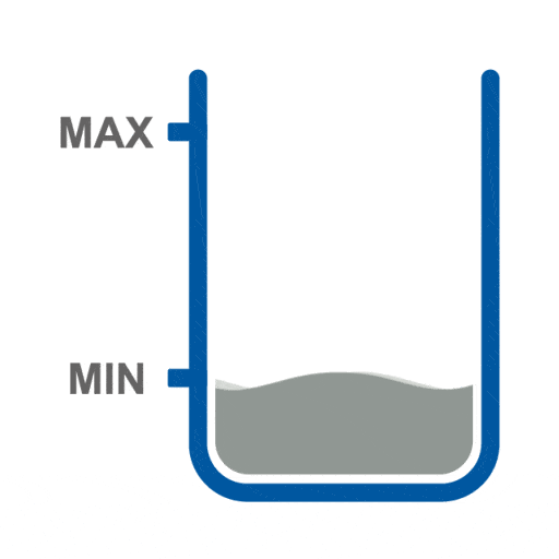 point level measurement